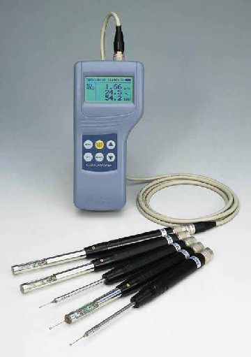 Climomaster Hot Wire Thermo-Anemometer with interchangable probes from Kanomax