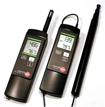 Testo 415 and Testo 425 Hot Wire Anemometes from MeterMall